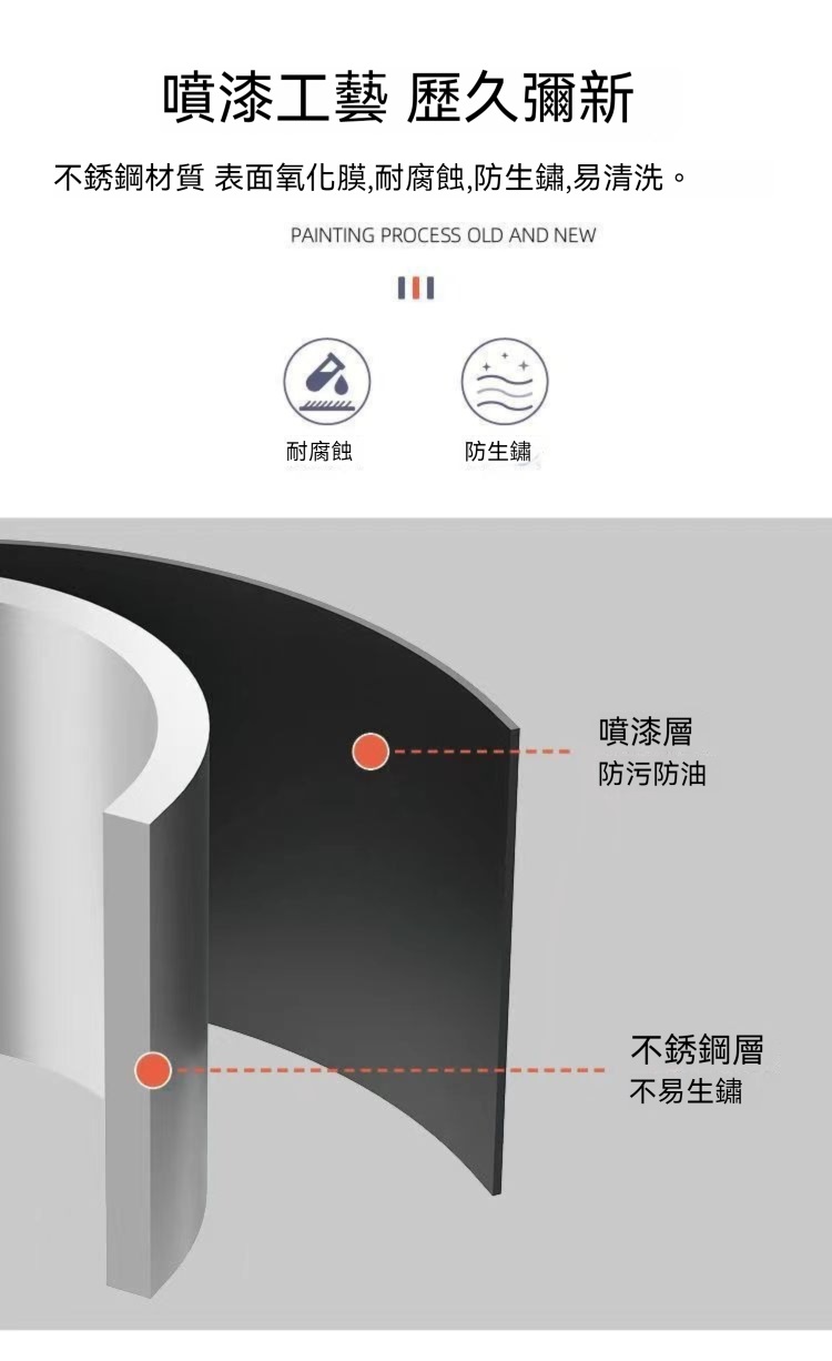 免打孔壁掛式多層牆上化妝品梳妝台架 收納架