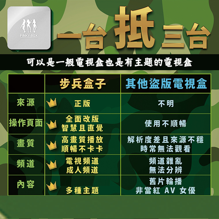 PINKY BOXII 全新二代步兵盒子4K安卓藍牙智慧電視盒 if-BX17