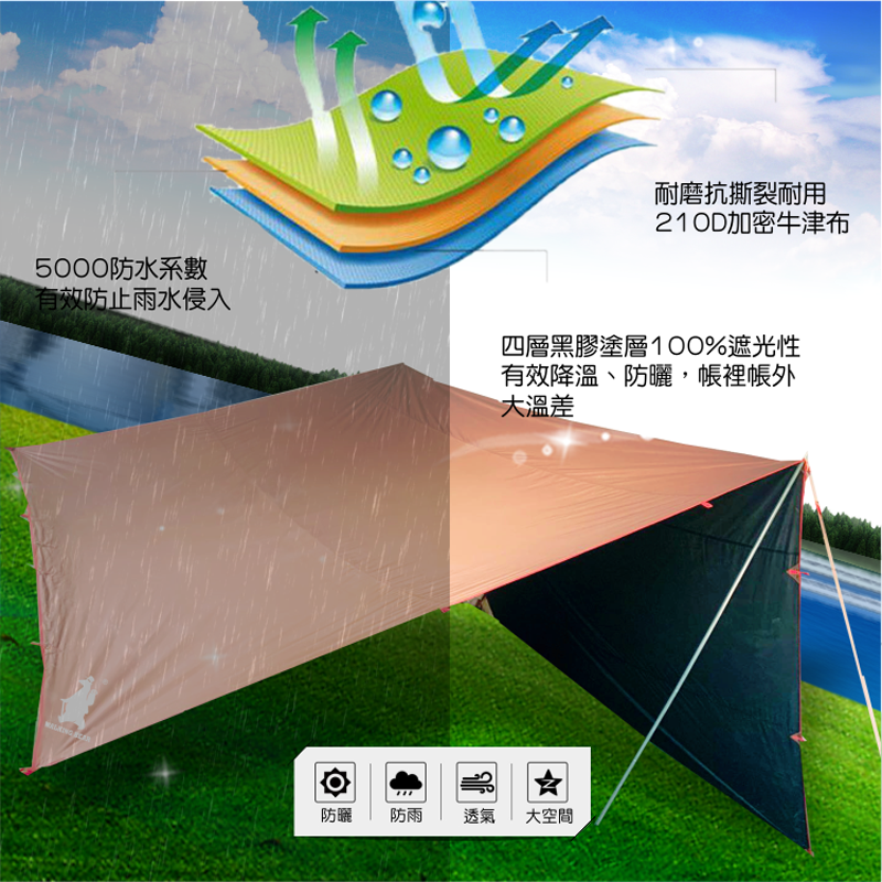 【徒步熊】高品質超強營柱/航太鋁合金6061/告別斷管/營柱界