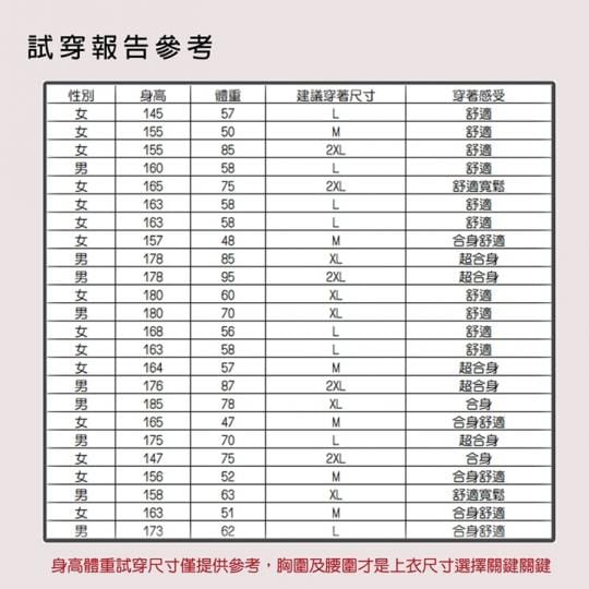 台灣製抗UV防曬吸排外套