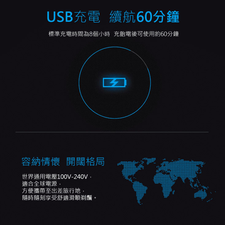 【SAMPO聲寶】水洗式3D浮動三刀頭電鬍刀EA-Z1901WL
