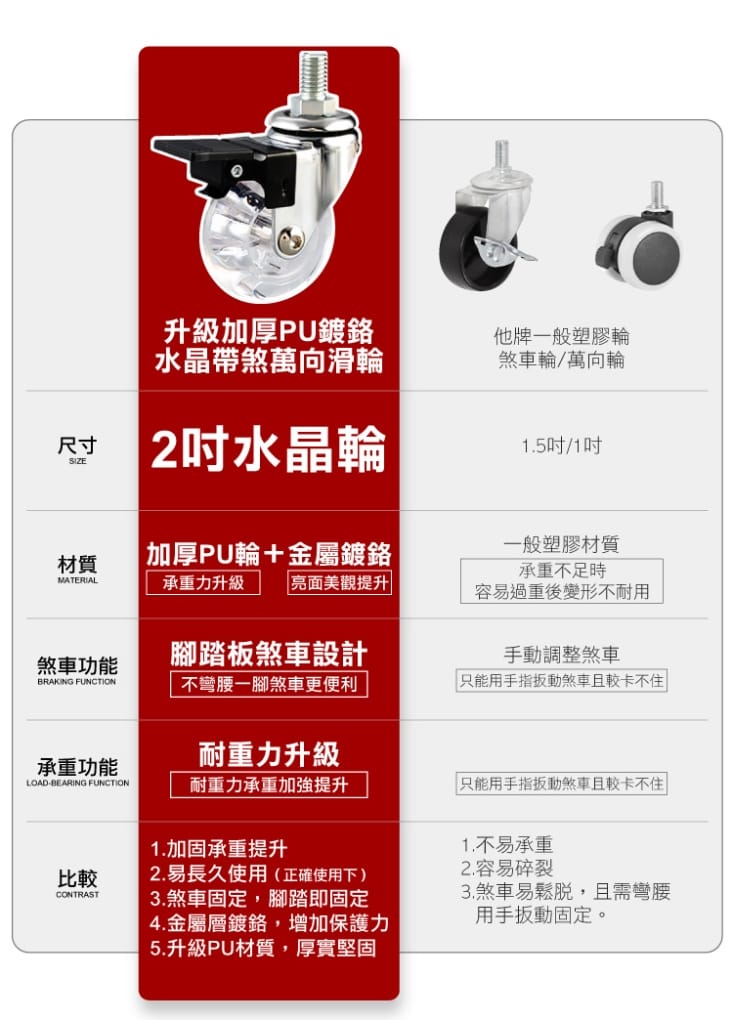 【ANDYMAY2】360°旋轉耐重可移動置物書架-35寬五層 OH-K123