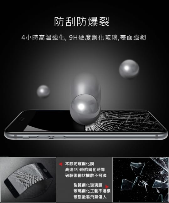 30°防窺鋼化玻璃保護貼