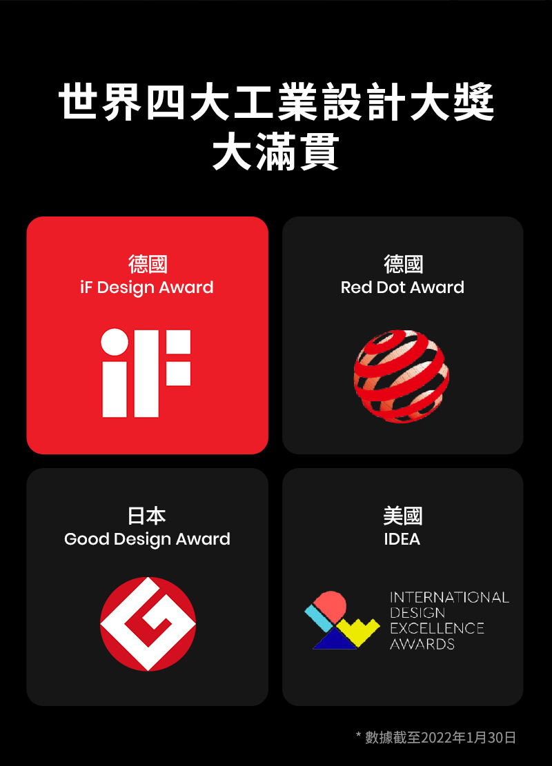 【SHOKZ】OPENRUN PRO 骨傳導藍牙運動耳機