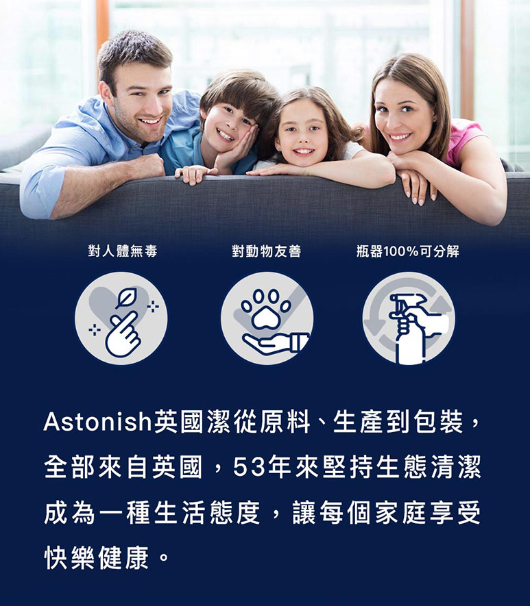 【Astonish】英國潔瞬效除黴抗菌去污清潔劑箱購組(750ml