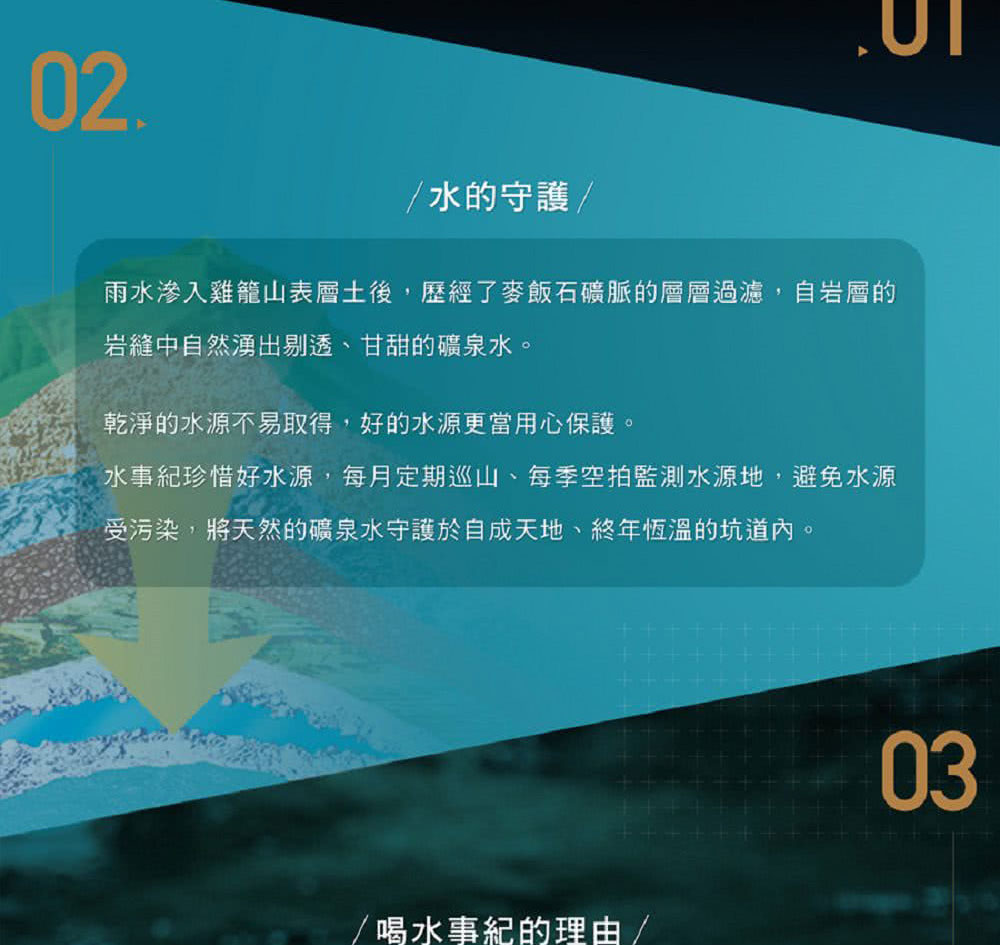 【統一】水事紀麥飯石礦泉水 600ml 1500ml 瓶裝水 飲用水