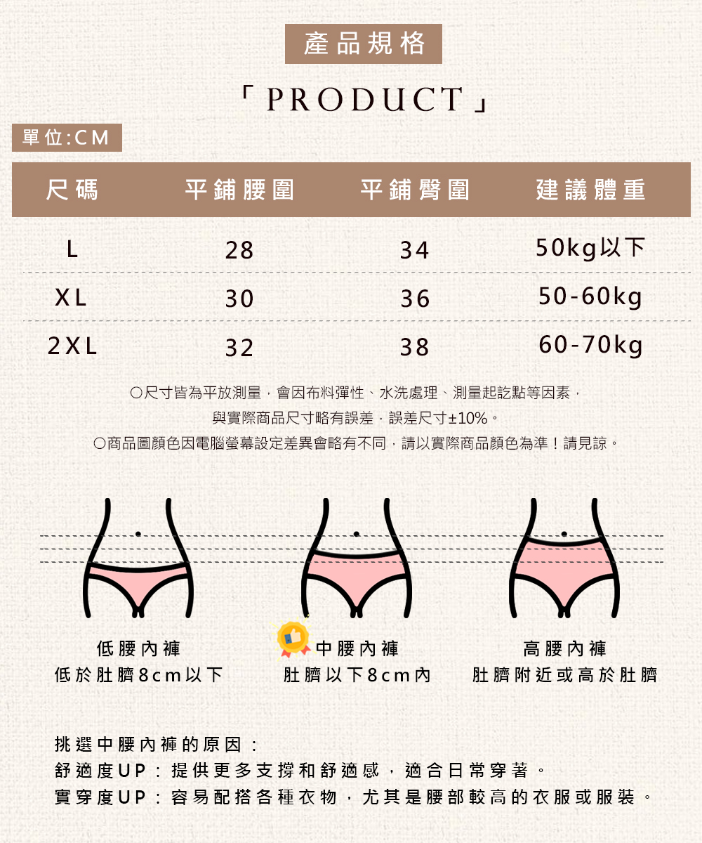 輕薄極透清爽親膚冰絲無痕生理褲 L-2XL