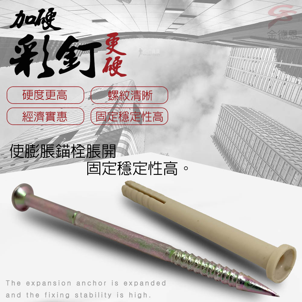 金德恩MIT 鍍鋅尼龍膨脹螺絲組GS02274