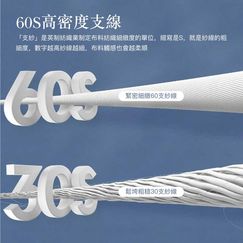 【BEST】60支100%天絲床包 素色床包 尺寸均一價 床包/枕套/鋪棉天絲被