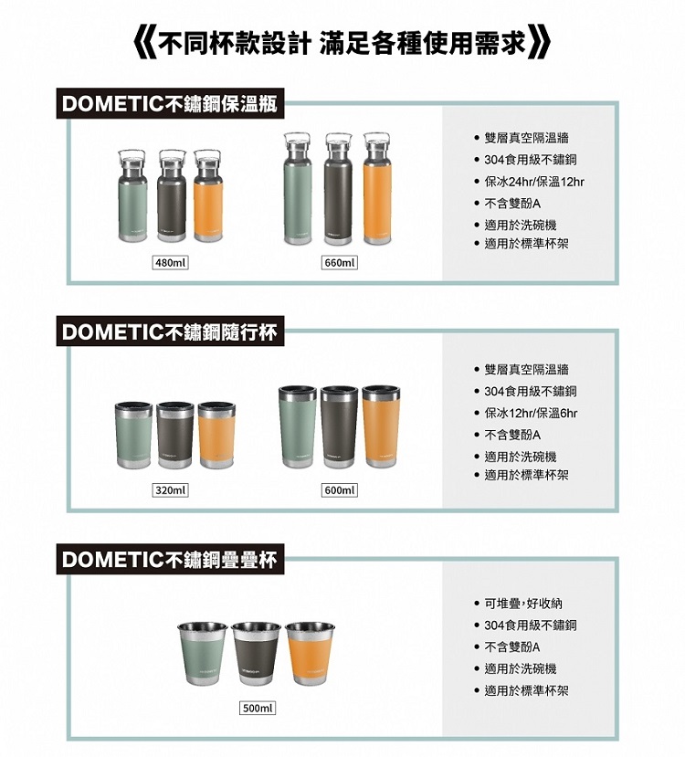 【Dometic】不鏽鋼隨行杯320ml