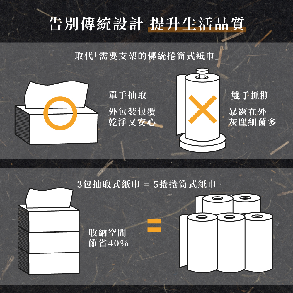 【HELLO】超大張 典雅抽取式廚房紙巾100抽x3包x8袋