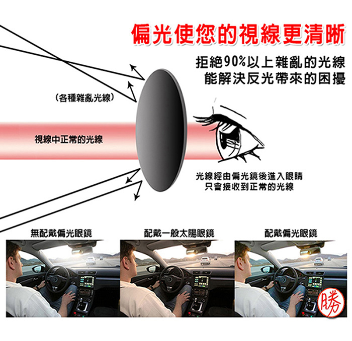 MIT台灣製韓版時尚抗UV大框防眩光偏光套鏡 太陽眼鏡 墨鏡