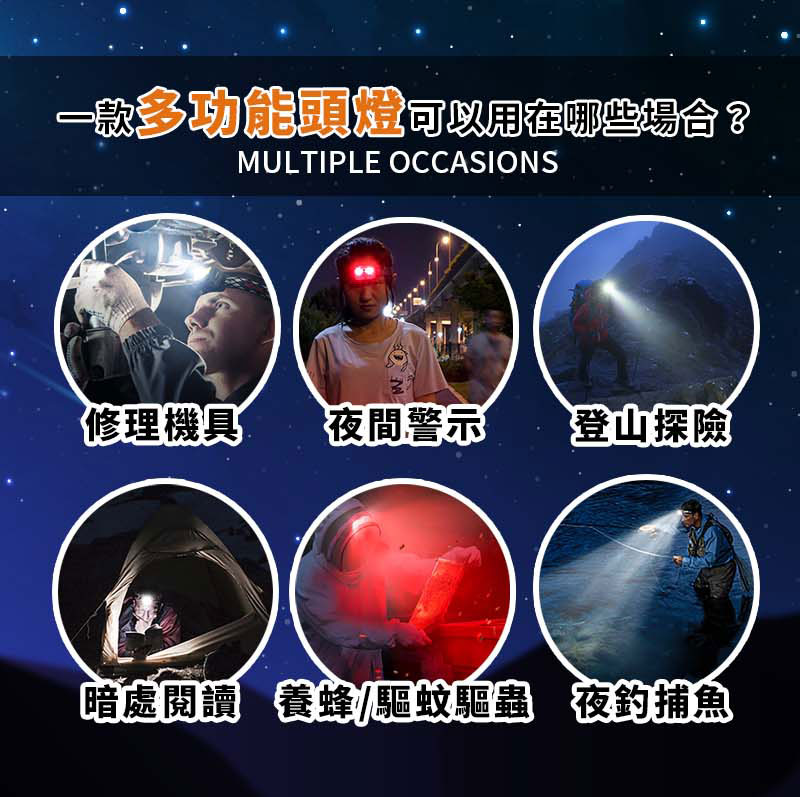露營感應頭燈/露營頭燈/釣魚燈頭/照明頭燈/LED頭燈