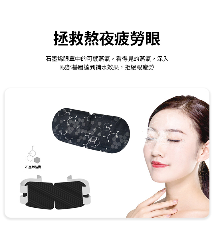 石墨烯溫感熱敷蒸氣眼罩