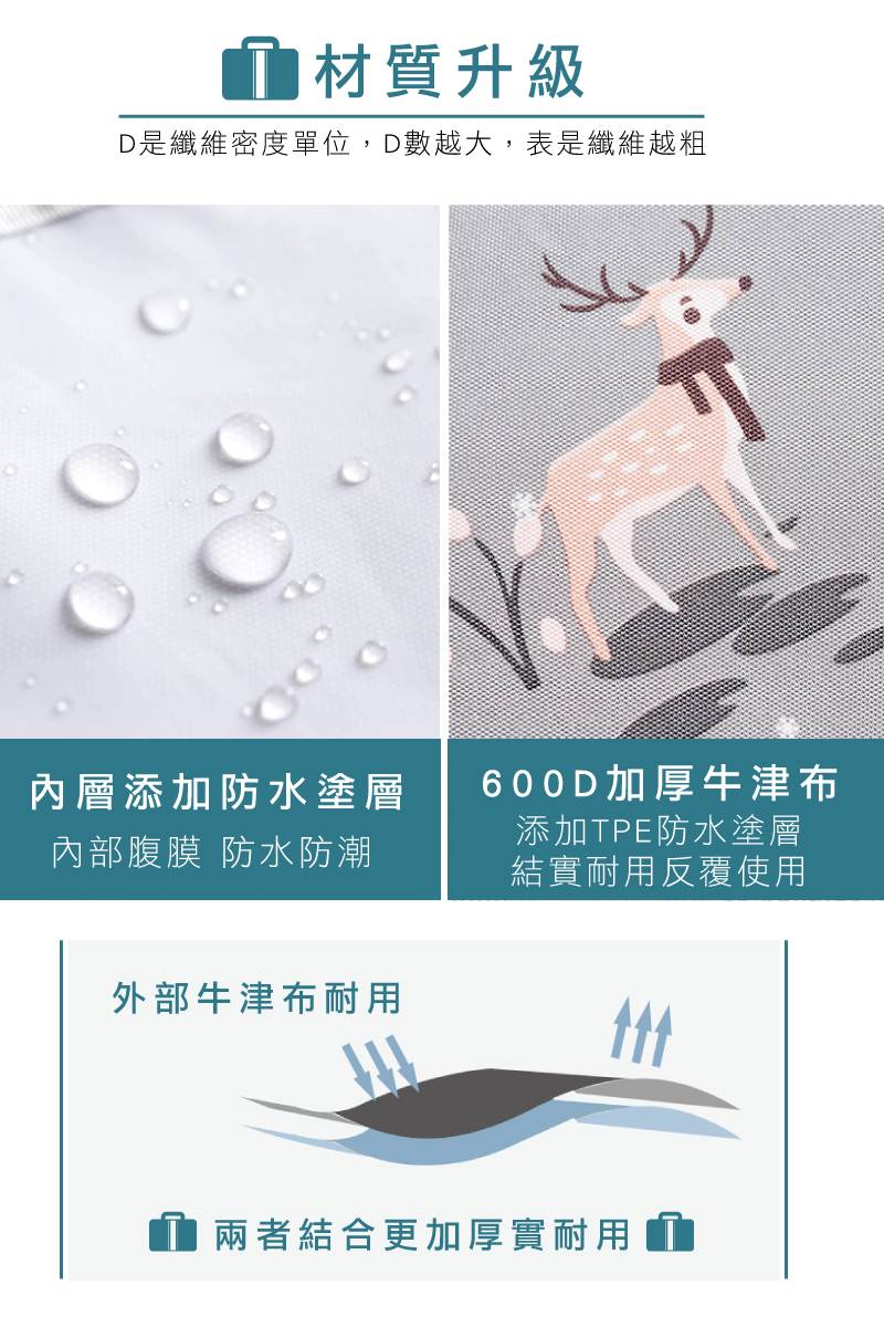 【加厚牛津布防水收納袋 超大號】防水收納袋 棉被衣物手提袋 購物袋 搬家袋 批貨
