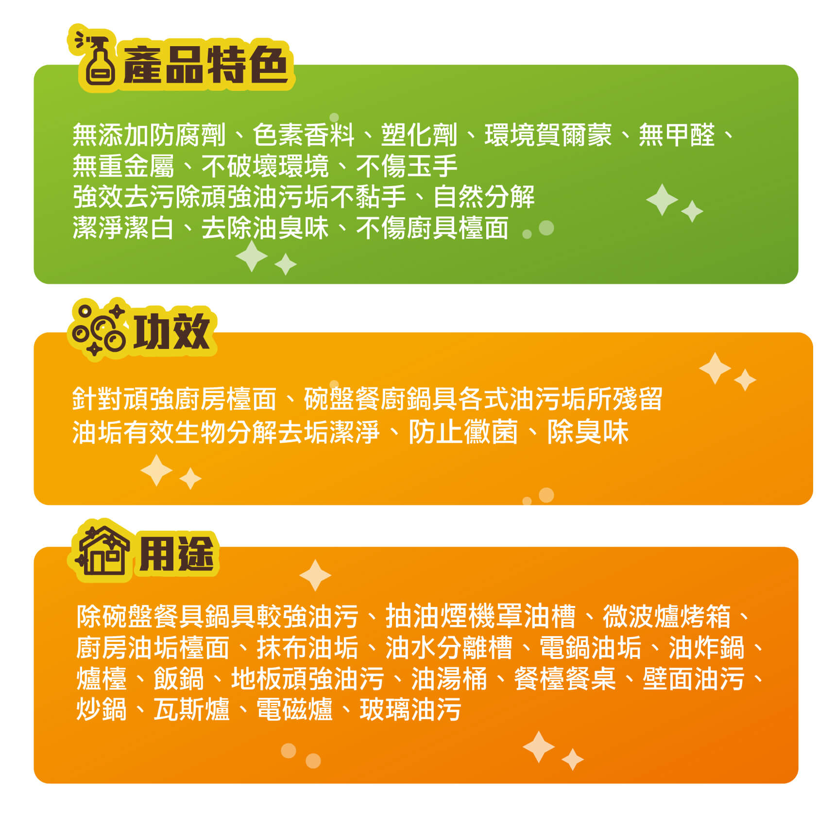 【除垢隊長】除油垢清潔劑 100ml/250ml/500ml/4L