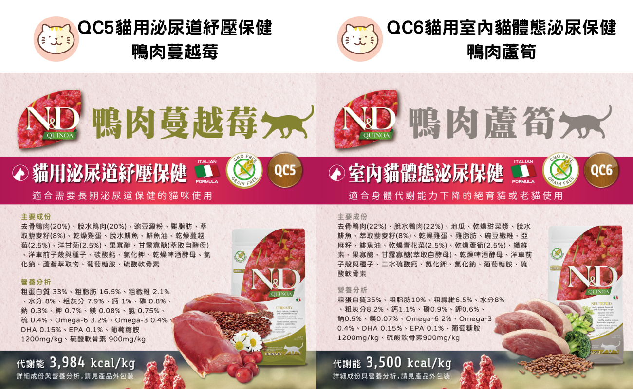 【 Farmina法米納】貓飼料全品項任選(1.5KG/ 5KG/10KG)貓糧