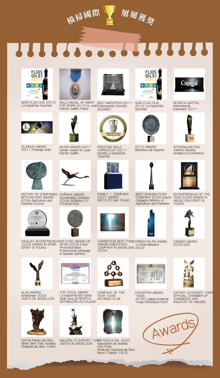 【Guillen】噴霧式特級初榨橄欖油200ml 蒜味/松露 噴霧式橄欖油