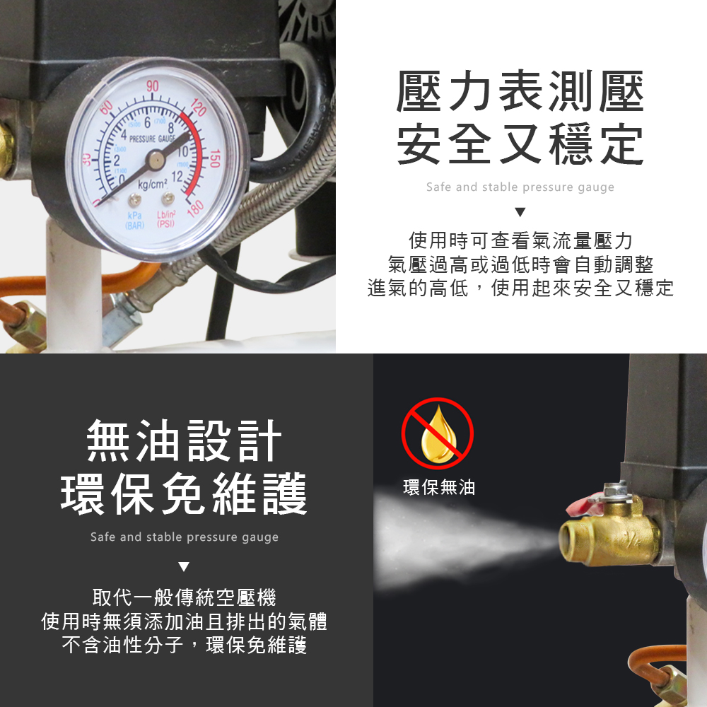 【HANLIN 】免維護無油9L空壓機