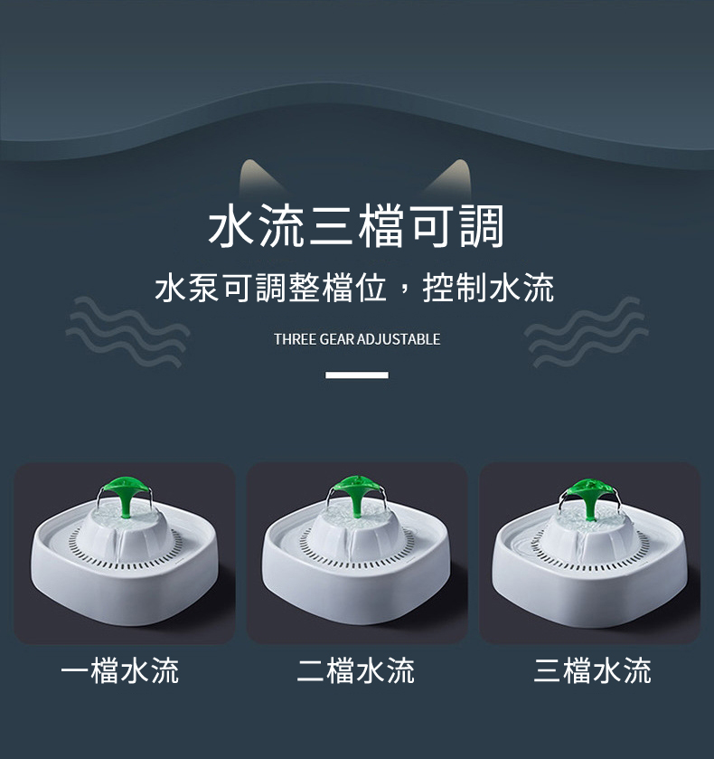【靜音、低耗電、微孔濾網】電動噴泉過濾飲水機(USB供電)