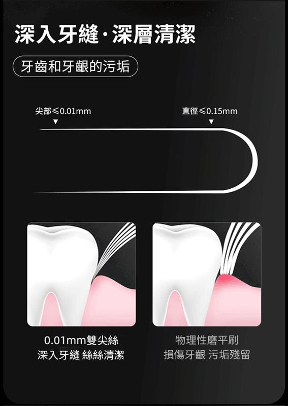 輕奢細絲軟毛彩晶把手寬頭牙刷(6支禮盒裝)