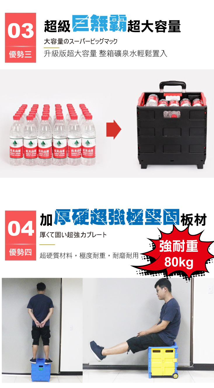 lemonsolo(618 )巨無霸萬用折疊收納車LM-Q501