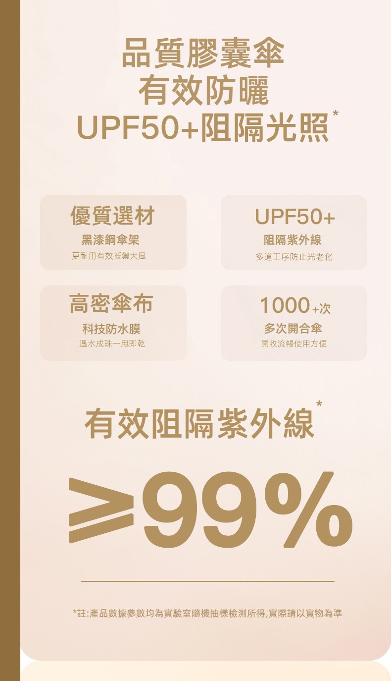 防曬抗UV輕量創意指環晴雨傘 膠囊傘 陽傘 雨傘 抗風傘骨 小雨傘 迷你傘