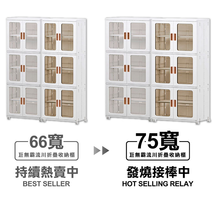 【ONE HOUSE】巨無霸流川雙開門附輪摺疊收納櫃 OH-R103&R117