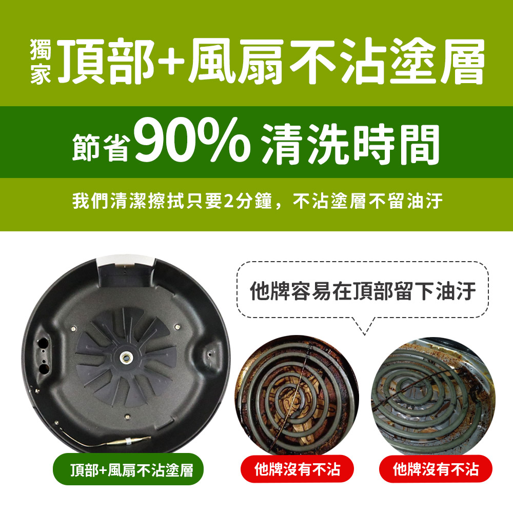 【Arlink】小白同學氣炸鍋 EB2505 (贈保冰保溫袋+刷夾組)
