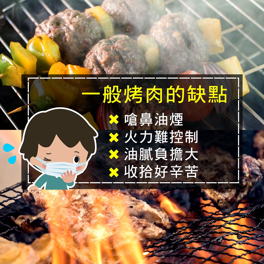 【大家源】排煙油切燒烤爐/電烤盤/無煙烤盤 TCY-371501