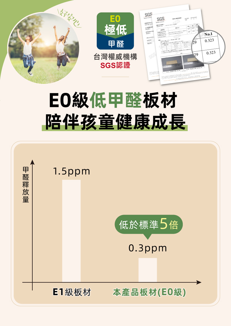 SGS認證創意雙面可移動兒童書櫃