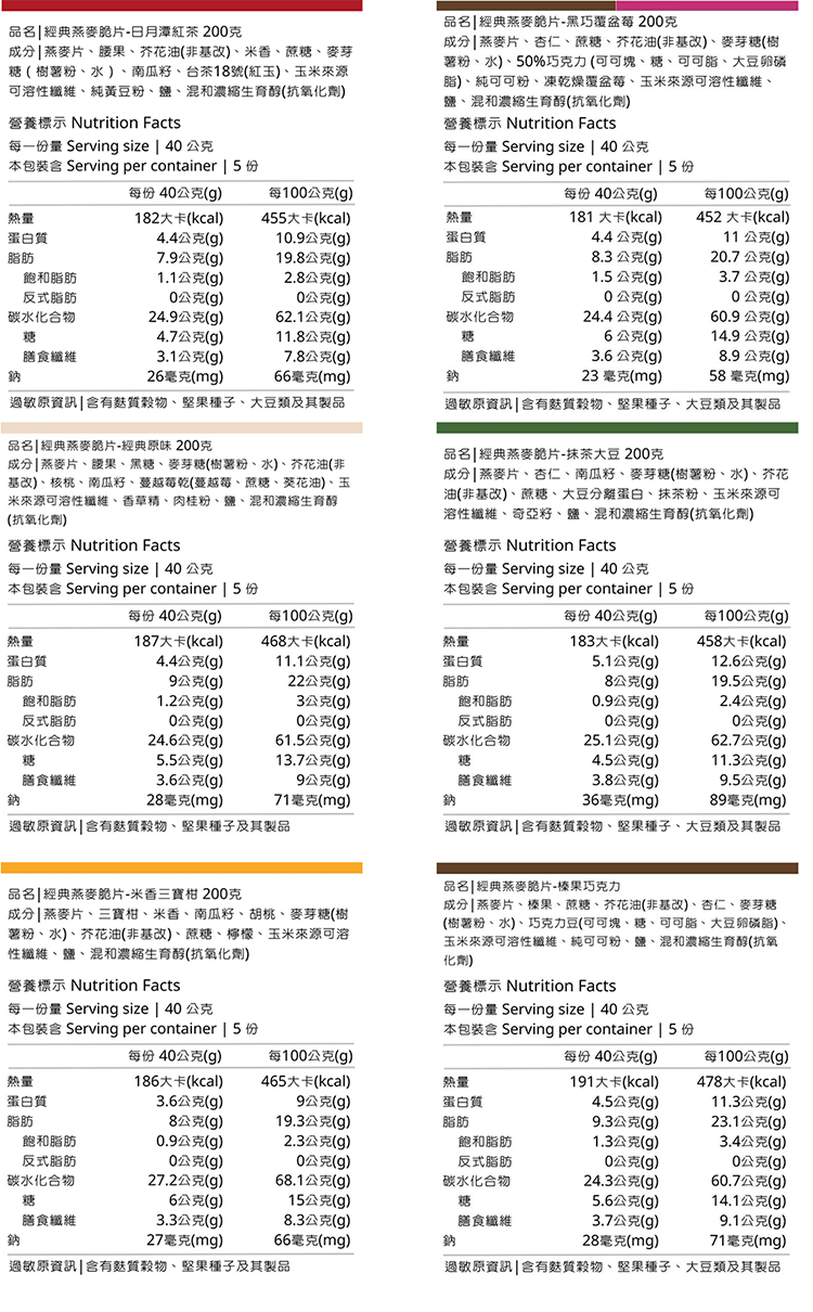【穀卡卡】堅果燕麥脆片多口味任選50g/240g 裸食餅乾 燕麥餅乾 麥片