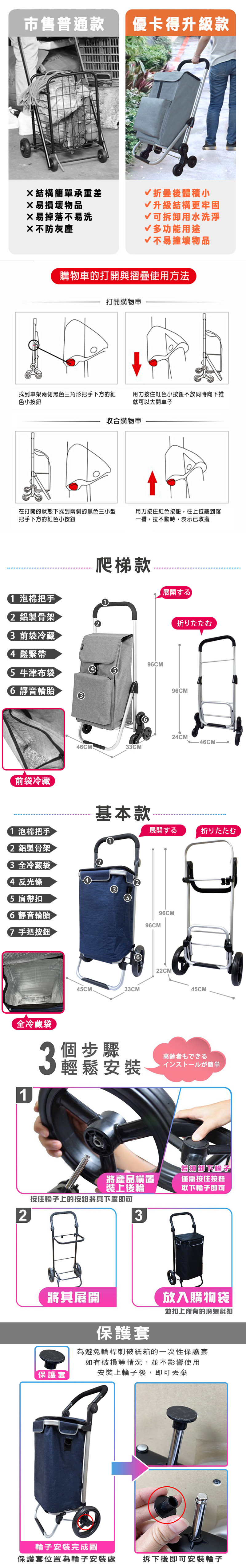 專櫃級鋁合金爬梯購物車