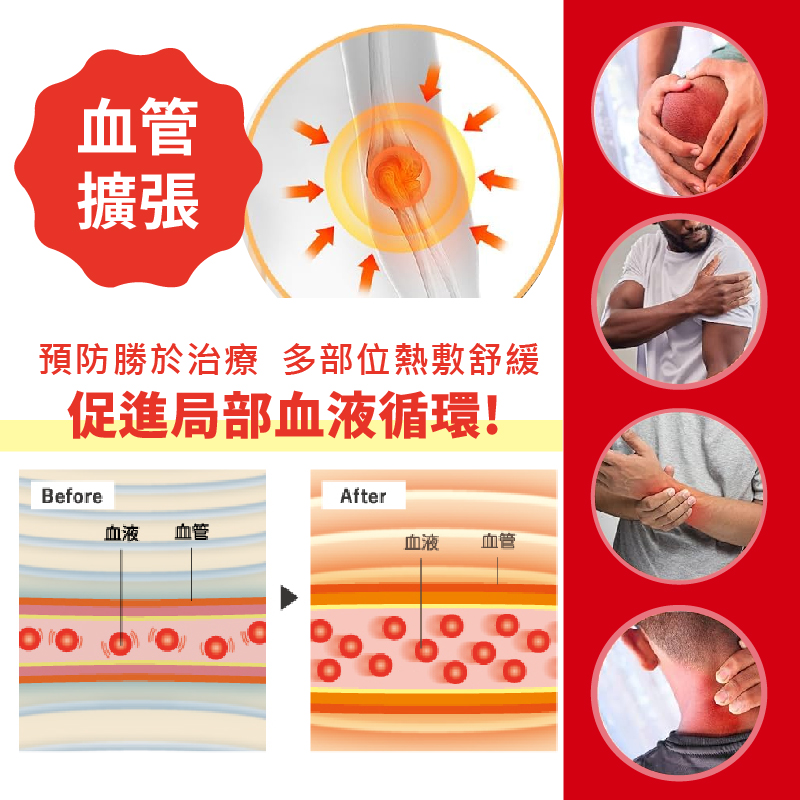 【Sunlus 三樂事】醫療級行動智能熱敷護腕 SP1405 三段溫控