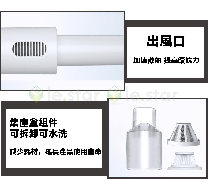 lestar 颶風3.0 多功能輕量無線手持無刷馬達吸塵器 ls-6042