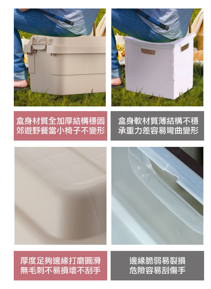 lemonsolo 多功能加厚耐重收納置物箱 露營用品 居家用品 LM-Q200