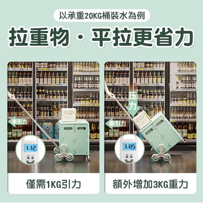 二代升級75L超大容量萬向摺疊購物車 一般款 爬梯款 可平拉設計 含精美杯架