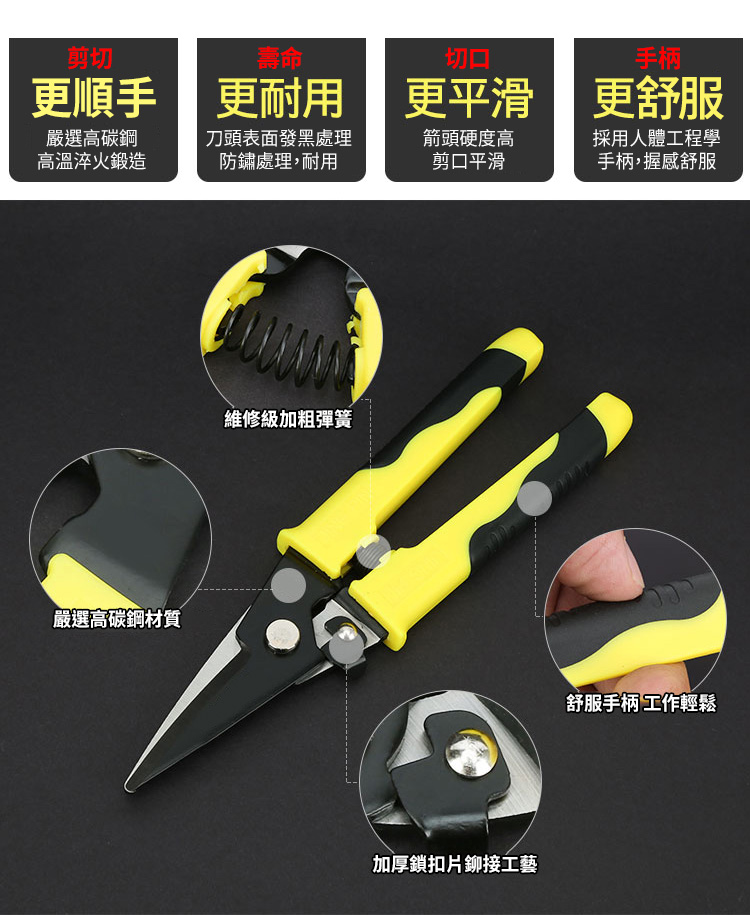 英式超省力不鏽鋼鐵皮剪