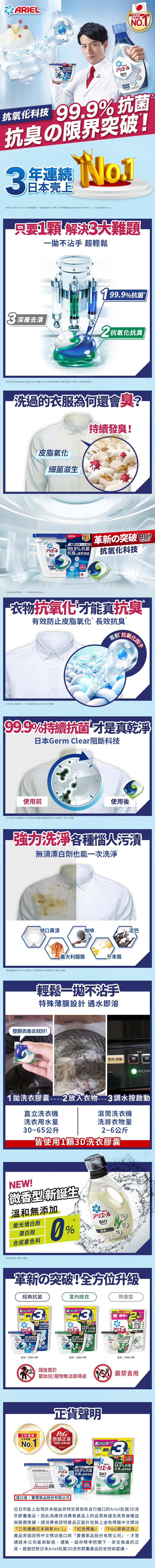【日本 ARIEL】新升級3D超濃縮抗菌洗衣膠囊/洗衣球 17顆盒裝 x1(經典