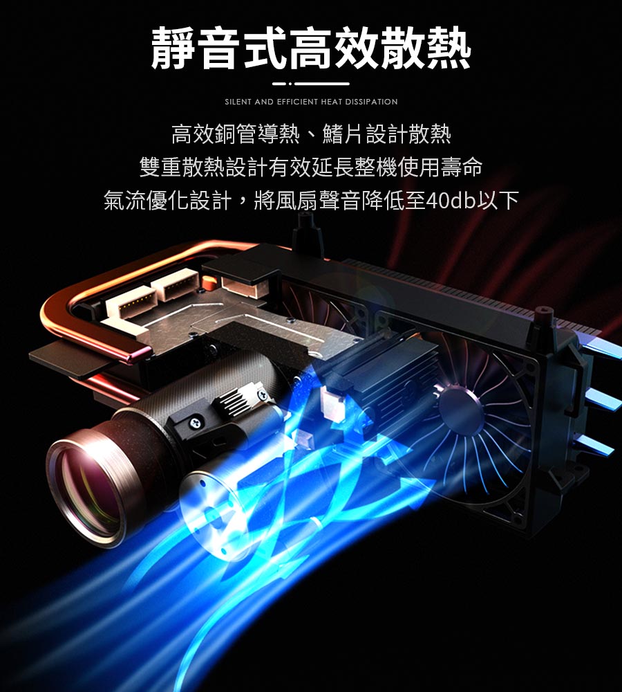 高清畫質投影機 行動投影機 迷你投影機