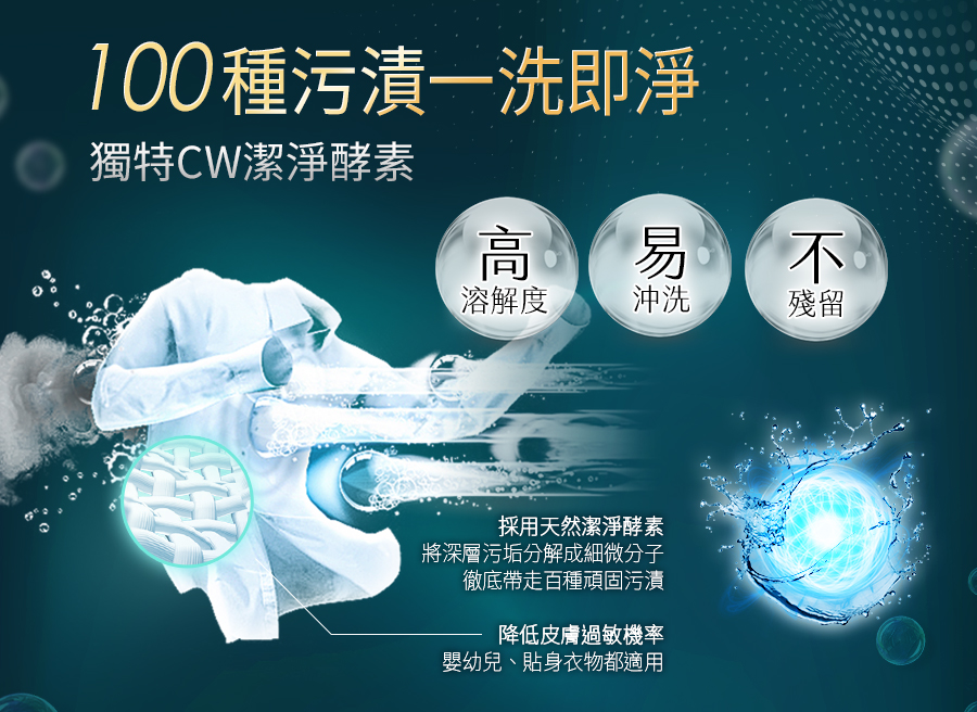 【Prosi普洛斯】抗菌抗蟎濃縮香水洗衣凝露 英國橡樹與紅醋栗 2000ml