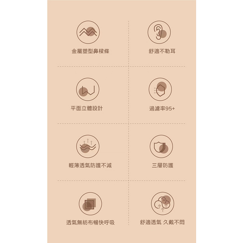 【翠樂絲】美顏女神3D立體成人口罩-獨立包裝(10入包)