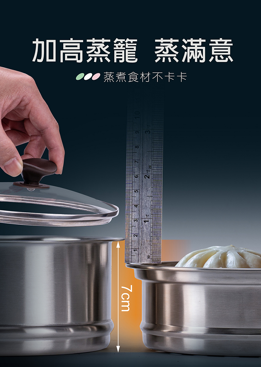 【MOLIJIA 魔力家】M19雙層防燙快煮鍋1.2L+M1909