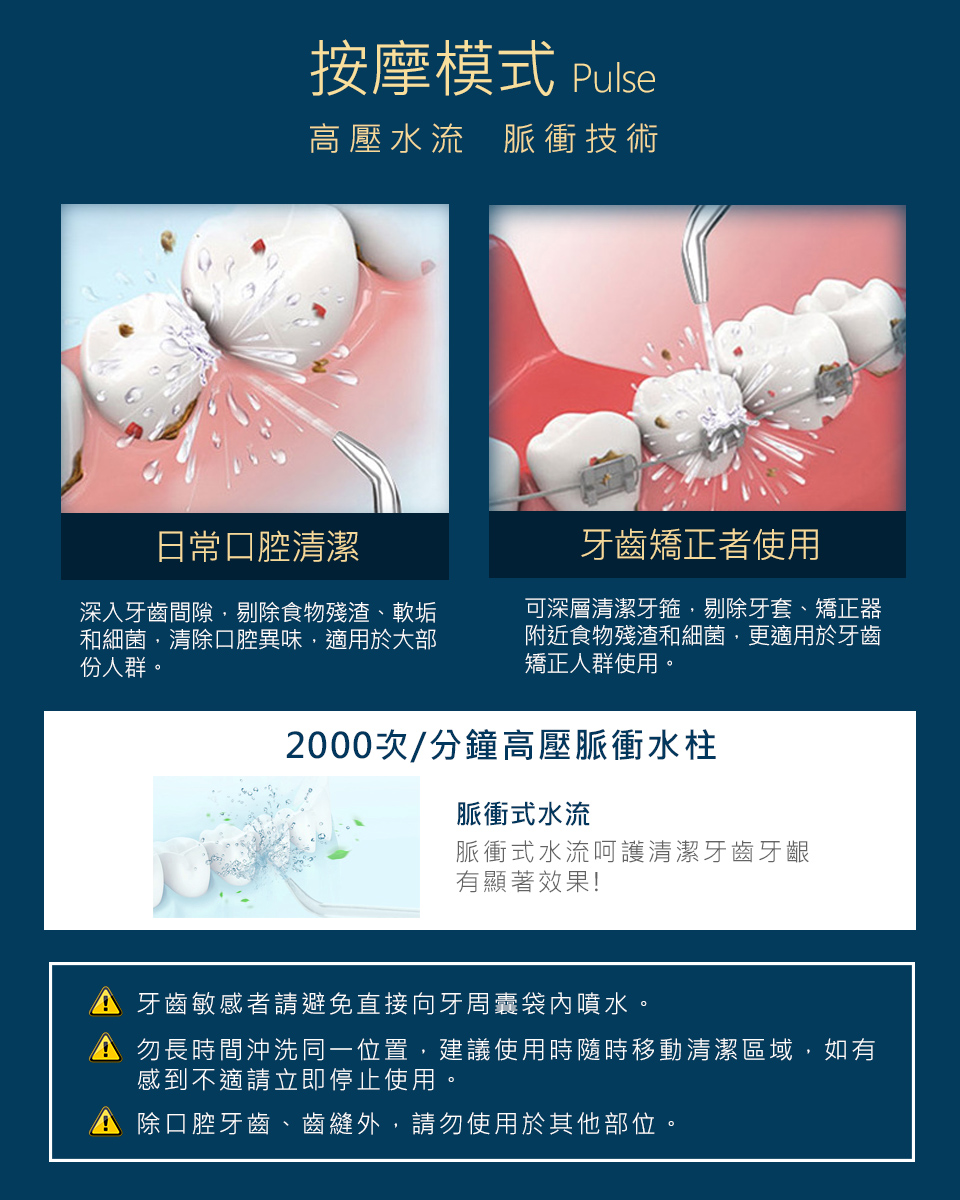 聲寶聲寶攜帶型電動沖牙機 WB-Z2003NL+WB-Z2004NL 送 聲寶時