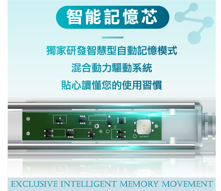 ANDYMAY2 全防水USB充電式全自動智能聲波電動牙刷 AM-N401