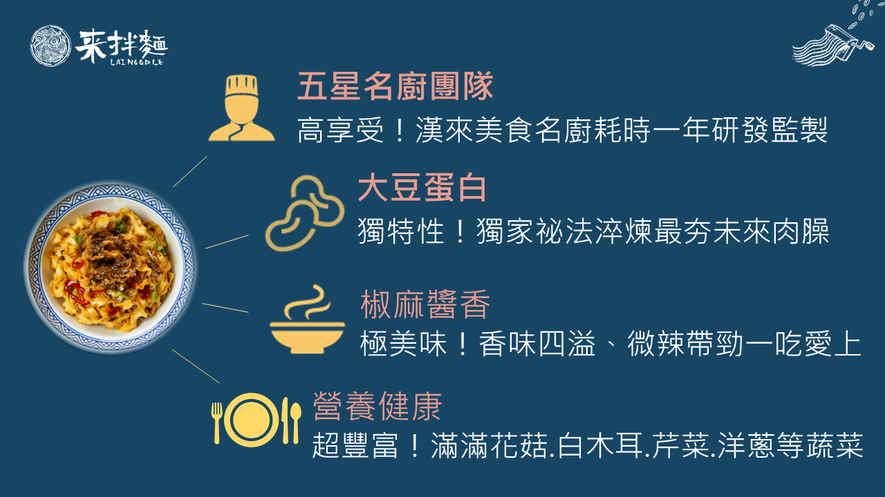 【漢來美食】來拌麵 椒麻醬香(4入/袋 3袋)