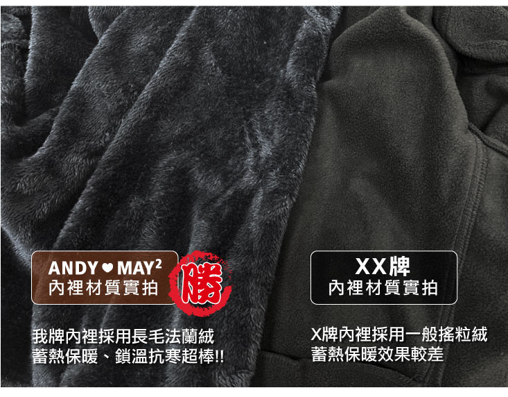 【ANDYMAY2】三穿防風抗寒極暖絨衝鋒外套 男女情侶版 尺寸任選