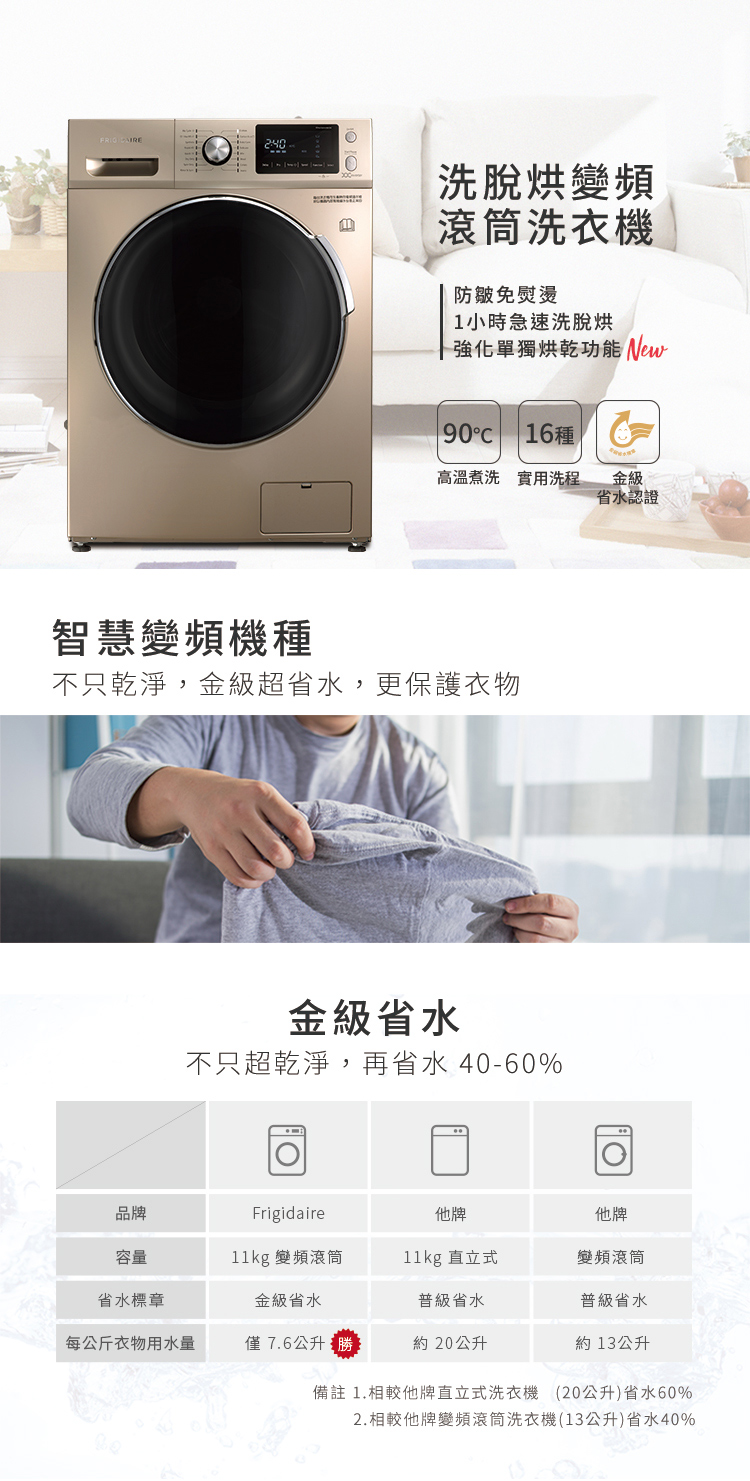 【Frigidaire富及第】11KG洗脫烘洗衣機(福利品)+贈品 20L微波爐