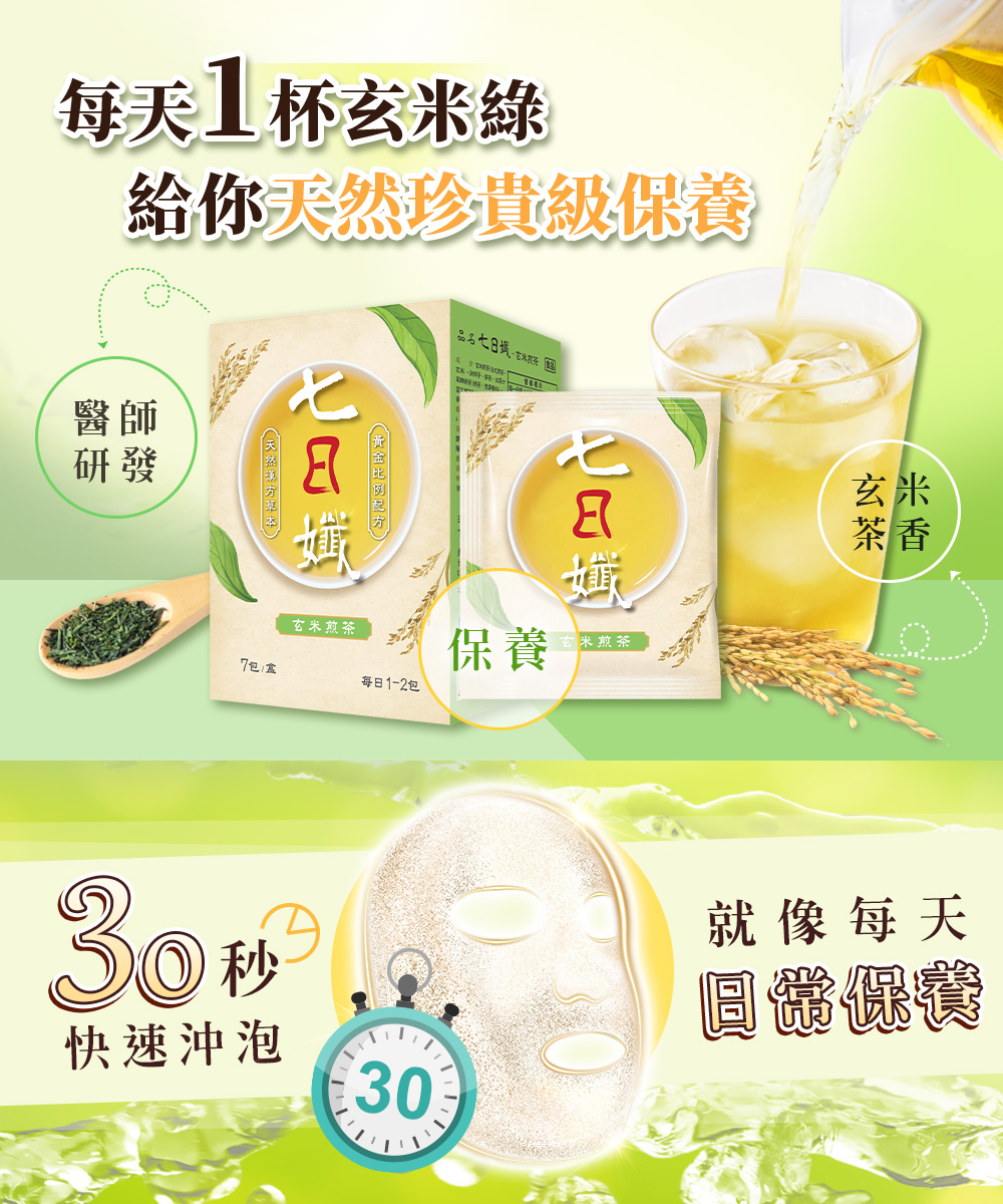 【家家生醫】七日孅-孅體茶包(7包/盒) 新上市玄米煎茶/蜜桃紅茶