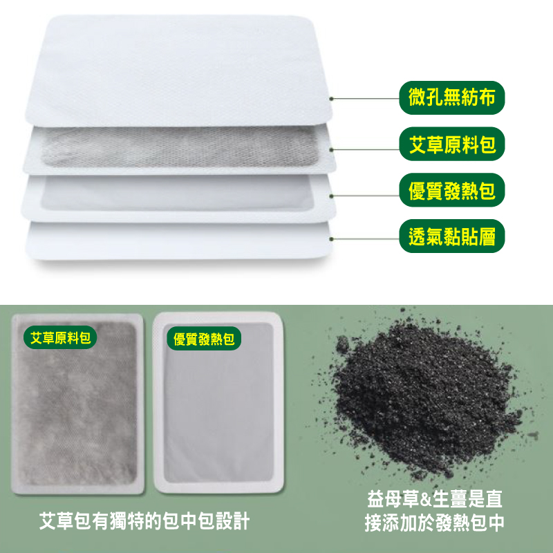益母草天然草本暖宮貼
